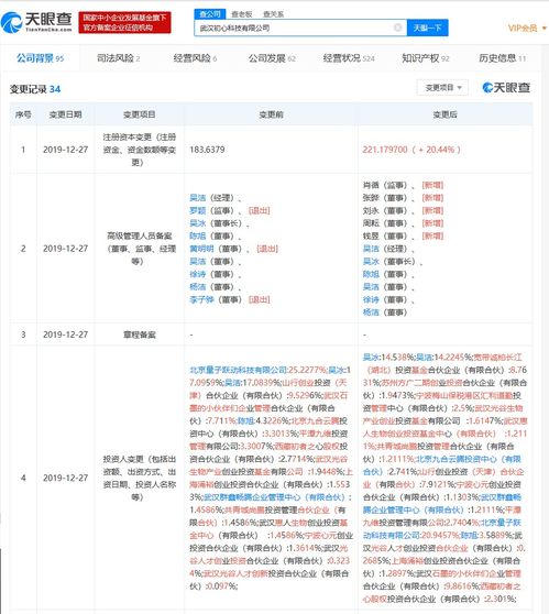 石墨文檔吸納新股東，注冊資本躍升至約221萬